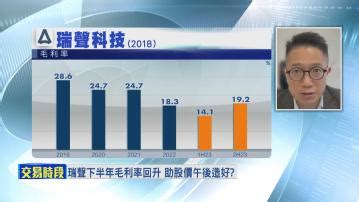 天與地分析|天與地分析：2024年新解讀